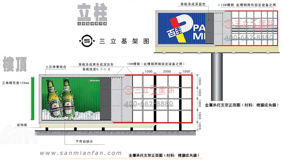立柱三面翻、樓頂三面翻基礎(chǔ)支架圖