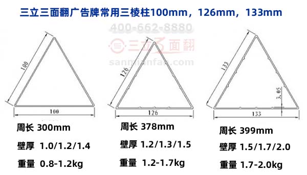 制作三面翻廣告牌報(bào)價(jià)影響三棱柱長寬壁厚尺寸選用 制作三面翻廣告牌報(bào)價(jià)影響三棱柱長寬壁厚尺寸選用
